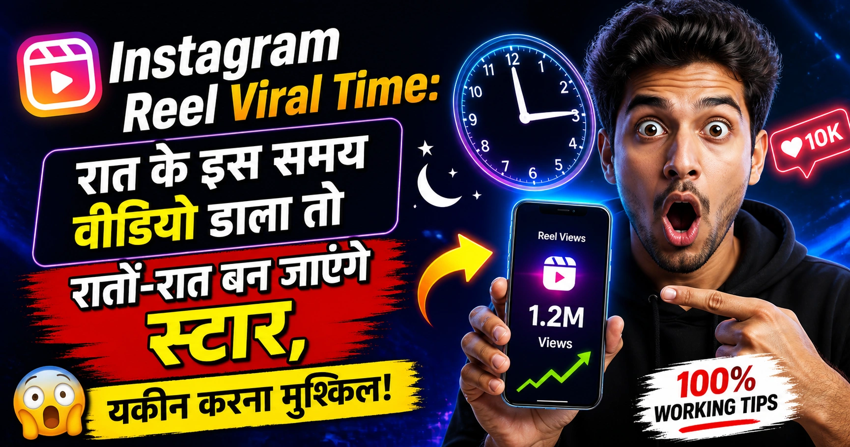 Instagram Reel Viral Time
