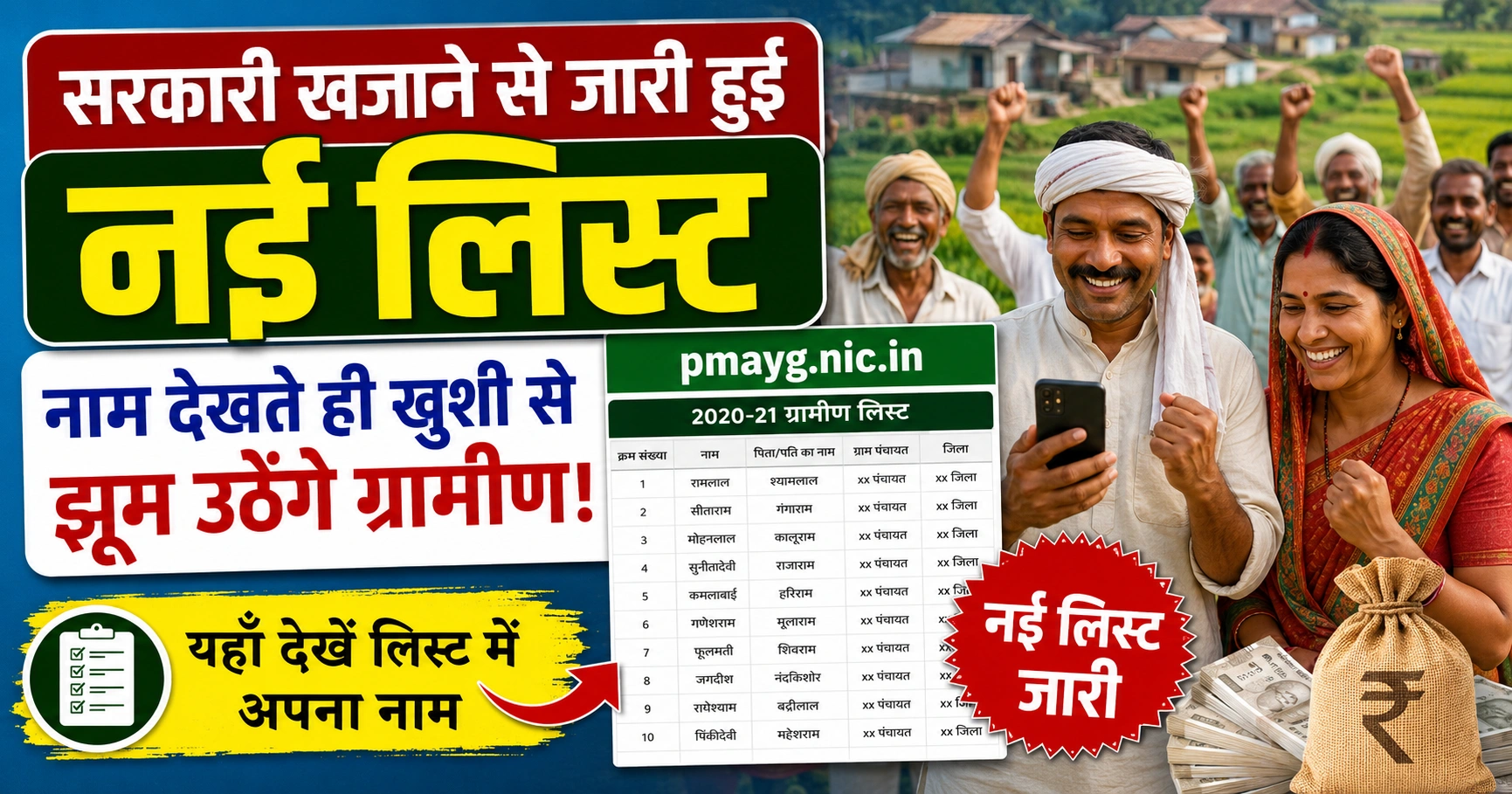 pmayg.nic.in 2020-21 gramin list