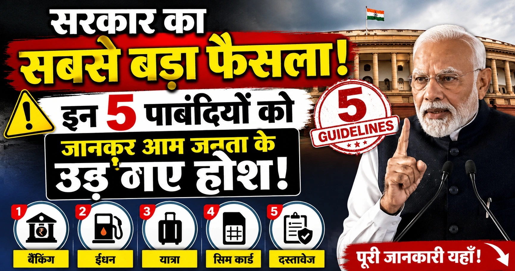 unlock 5 guidelines