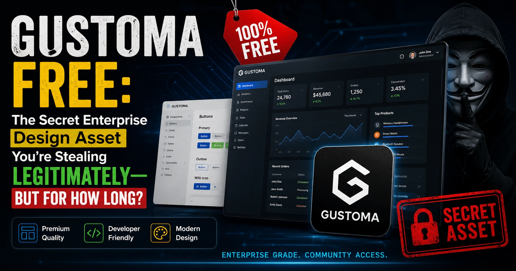 gustoma free